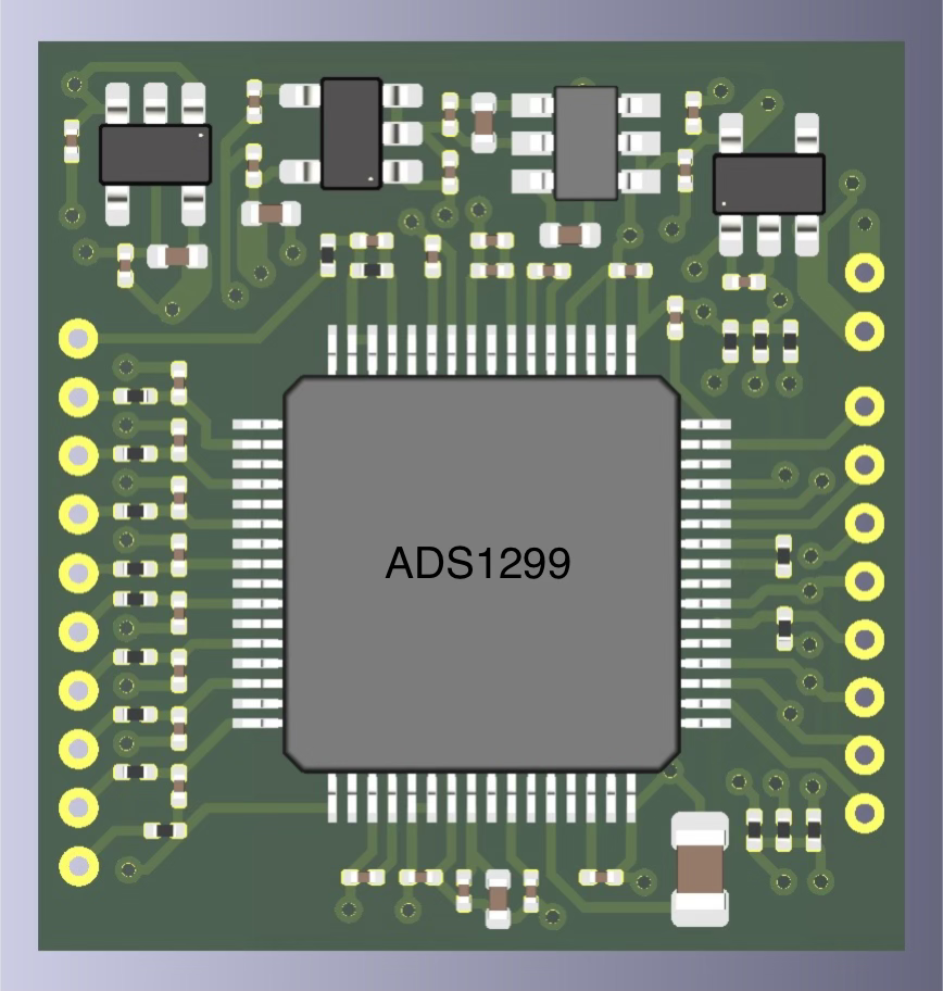EEG Board with ADS1299